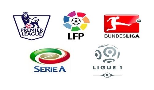 功的例子 功的例子